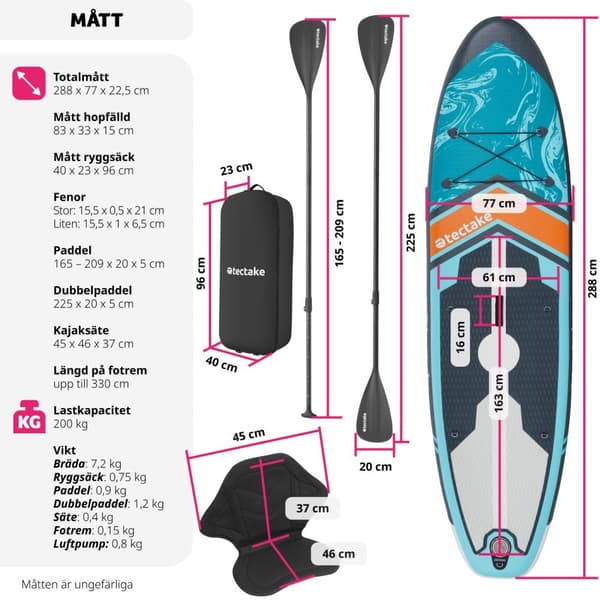 Stand-Up Paddle Board Zenon, 2-i-1 uppblåsbar, komplett set - turkos/orange