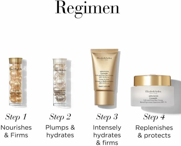 Cosmetic Set Elizabeth Arden CERAMIDE 4 Pieces