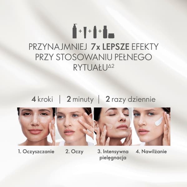 Oriflame Set Novage+ Blemish + Age Defy Light Formulas 5 st.