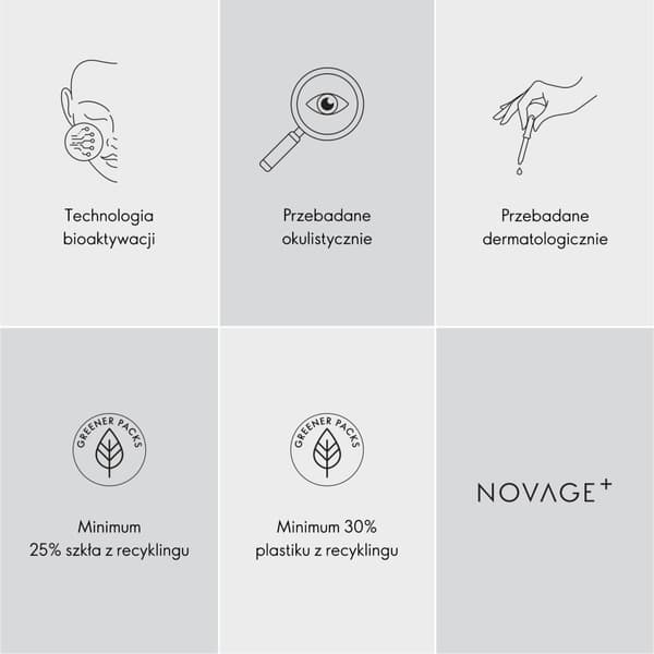 Oriflame Set Novage+ Blemish + Age Defy Light Formulas 5 st.