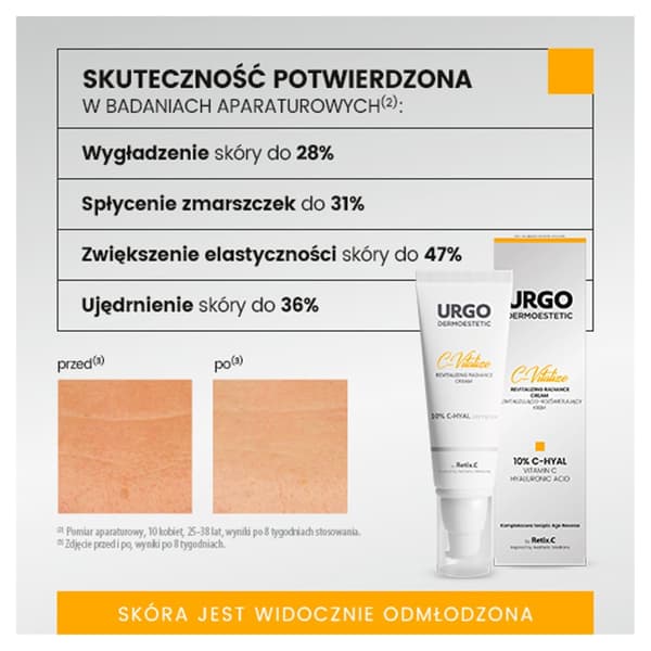 URGO DERMOCOSMETIC C-Vitalizer kasvovoide C-VITAMIINILLA 48 ml