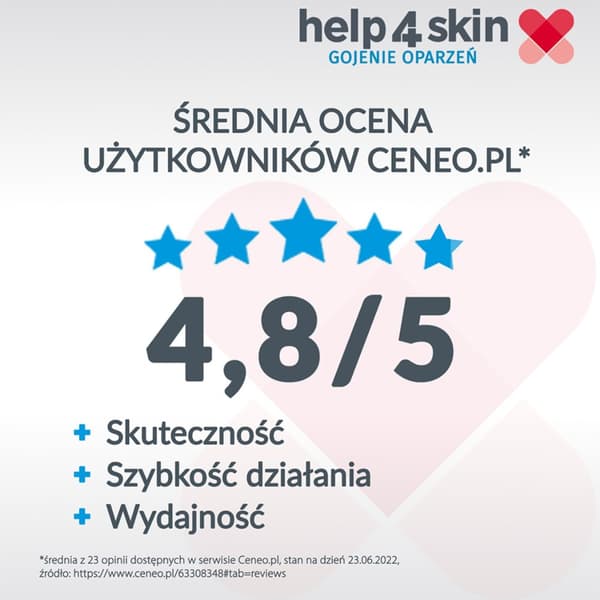 Help4skin Burn Healing Gel Polpharma 75 g