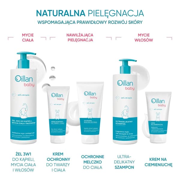 OILLAN BABY Suojaava vauvan vartalomaito Kosteuttaa ja ravitsee 200 ml