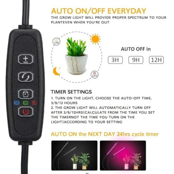LED Växtbelysning – Dubbel Full Spektrum Växtlampa med Klämma