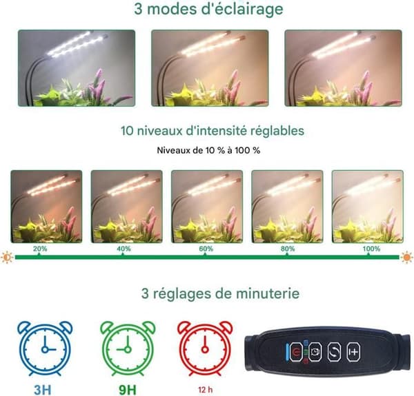 Inomhusväxtlampa - LED-växtlampa - Växtbelysning - 2 st, 40 LED - för inomhusväxttillväxt (utan adapter)