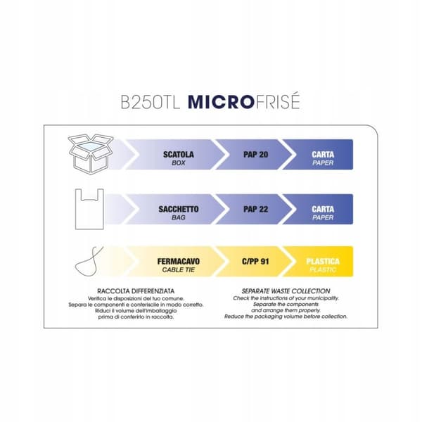 B250TL LaborPro Micro Tourmaline pressjärn