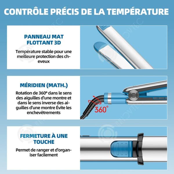 INN Termisk borste 50w 110-220v 16-20mm frostad titanplåt fem-nivåer temperaturjustering dubbel användning plattång blå