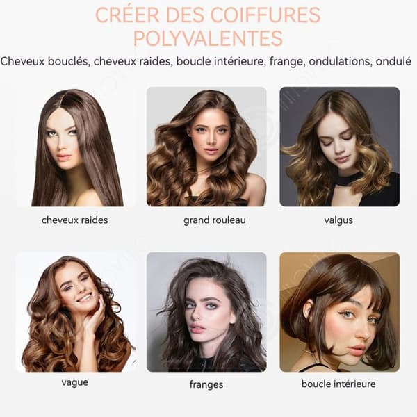 INN Curling Iron 28x5,5cm 38mm Rolling Rod Storlek Large Curly Bangs Permanent Wand Dual Use Rak och bockskägg