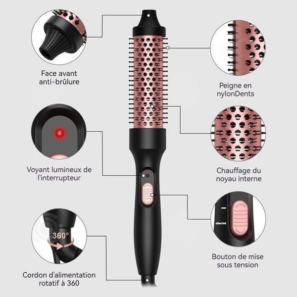 INN Curling Iron 28x5,5cm 38mm Rolling Rod Storlek Large Curly Bangs Permanent Wand Dual Use Rak och bockskägg