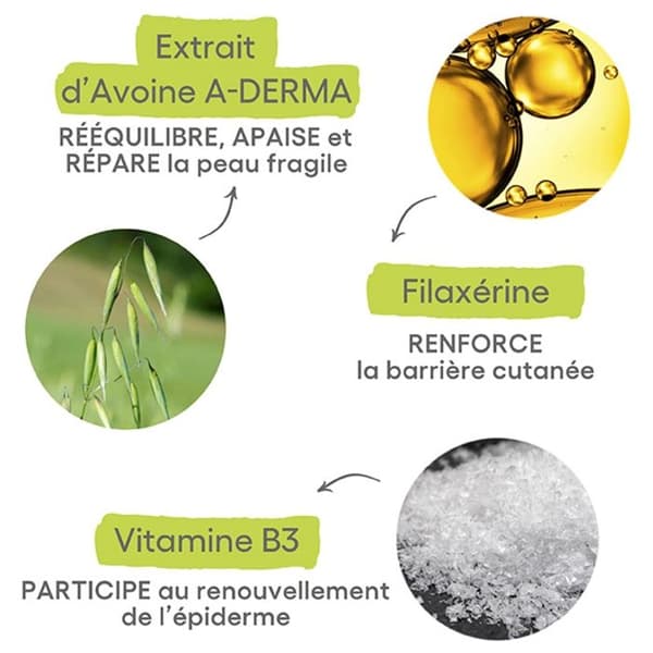 A-Derma Exomega Control Anti-Itching Mjukgörande Balsam 400ml