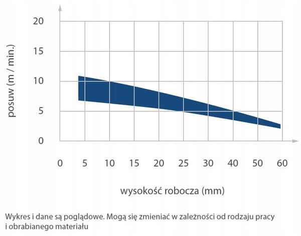 Diamantfræser Z1+1 8x21x8mm ItaTools/ HM krop