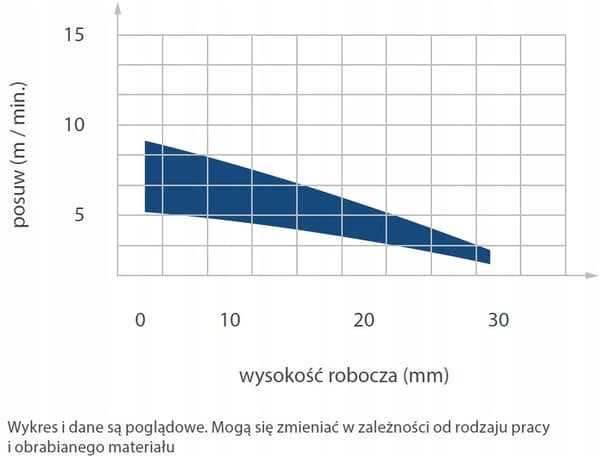 Diamantfræser Z1 6x20x6mm ItaTools/HM krop/neg