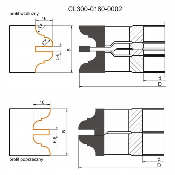 GLOBUS Ramsats 160x40x4Z H35-42mm
