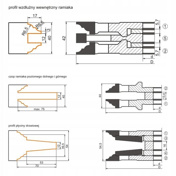 GLOBUS Dørproduktionssæt 200x40x2Z H40-54