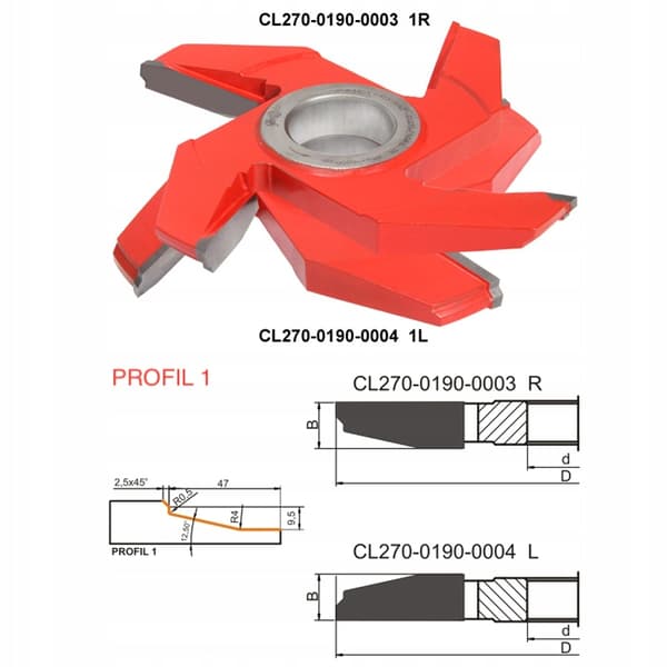 GLOBUS HM D190x40x4Z H12mm/P1/höger panelskärare