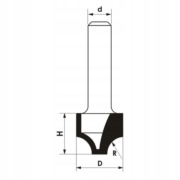 GLOBUS Dekorationsskærer Z2 R11.8 D19.5 S12 mm