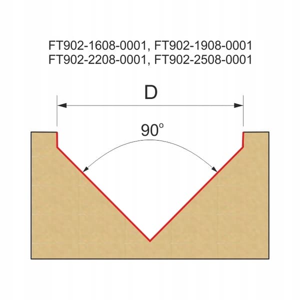 GLOBUS Graveringsskærer 90° D22,2 S8mm/PREMIUM