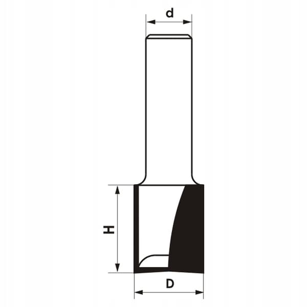 GLOBUS Rak borrskärare D16 I35 S12mm/ Premium