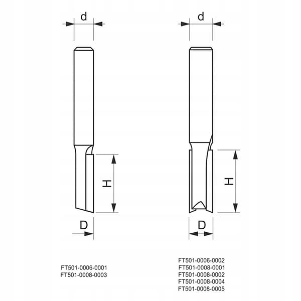 GLOBUS Fræser HM Z2 lige D14 I19 S8 mm / til træ