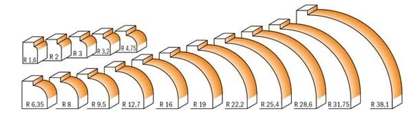 CMT-fræser 19,10 mm 938.190.11 HM R-3,2 D-19,1 I-12,7 S-8