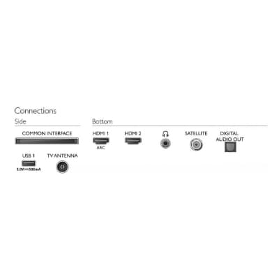 PHILIPS 32inch HD DVB -T2/T2-HD/C/S/S2 10 W RMS