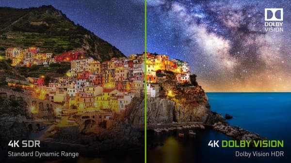 Nvidia Shield TV Pro Media Streamer