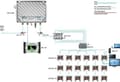 Miniatyrbild 3 av 3: BK Amplifier BVS 14-69N (BVS01469N)