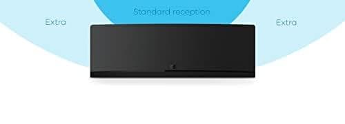 One For All SV 9430-5G Passiv DVB-T/T2 fladantenne indendørs sort