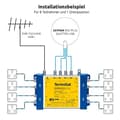 Pikkukuva 6 / 11: Technisat-monikytkinperuslaite, sisääntuloja: 5, lähdöt: 8, kaskadoitu, virtalähde mukana (3235/3259)