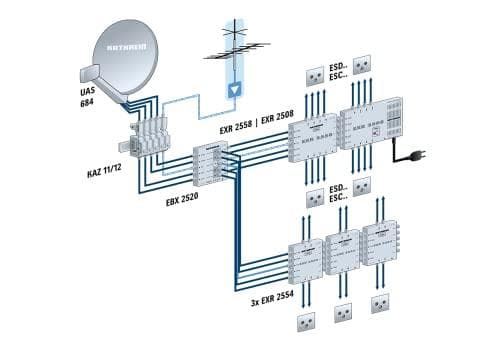 KATHREIN UAS 684 - Satellitantennekonverter - Quad LNB (201500001)