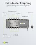 Miniatyrbillede 4 af 6: Goobay satellit multi-switch 9 indgange/12 udgange (64881)