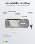 Miniatyrbillede 4 af 6: Goobay satellit multi-switch 9 indgange/16 udgange (64884)