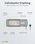 Miniatyrbillede 4 af 6: Goobay satellit multi-switch 5 indgange/16 udgange (64876)