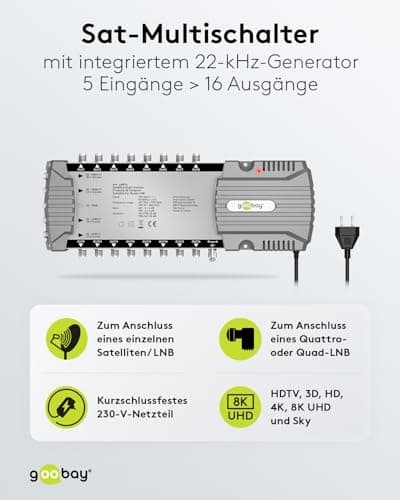 Goobay satellit multi-switch 5 indgange/16 udgange (64876)