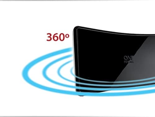 En for alle DVB-T2 buet antenne 5G blk SV9420-5G (SV9420-5G)