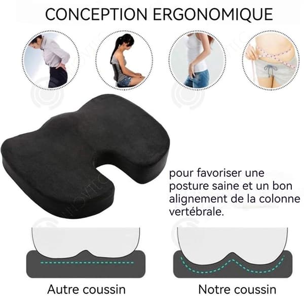INN Sittdyna Memory Foam Kontorsstolsdyna Gravidkudde Ergonomisk stolsdyna Hemorrojder