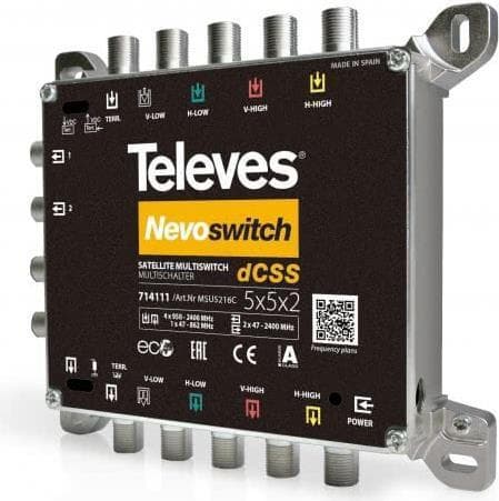 Multiswitch 12,70 cm (5") 2x16 NEVO-SCR dCSS-kaskade. MSU5216C (MSU5216C)