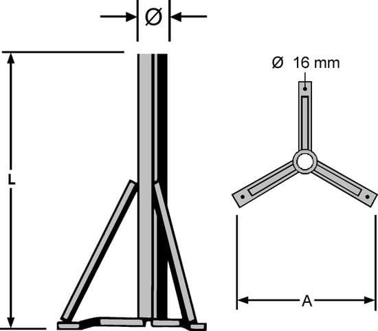 KATHREIN ZAS 15 - Stativ - Lämplig för parabolantenn CAS 120