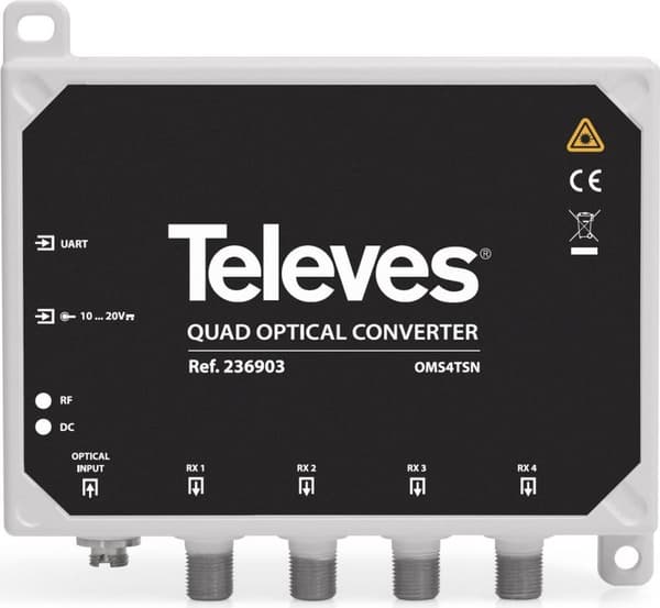 Konverter OMS4TSN Optisk SAT - QUAD+ terr. (OMS4TSN)