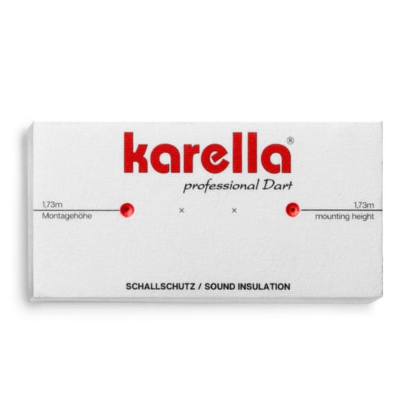 Karella ljudisolering/surround