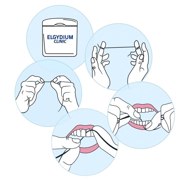 ELGYDIUM CLINIC tandtråd med fluor 35 ml