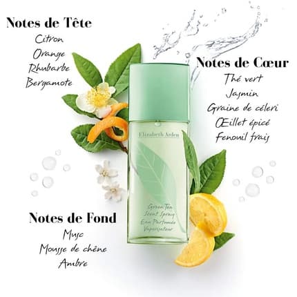 ELIZABETH ARDEN GREEN TEA EAU DE PARFUM 100ML VAPORIZADOR LOCION CORPORAL PERFUMADA 100ML