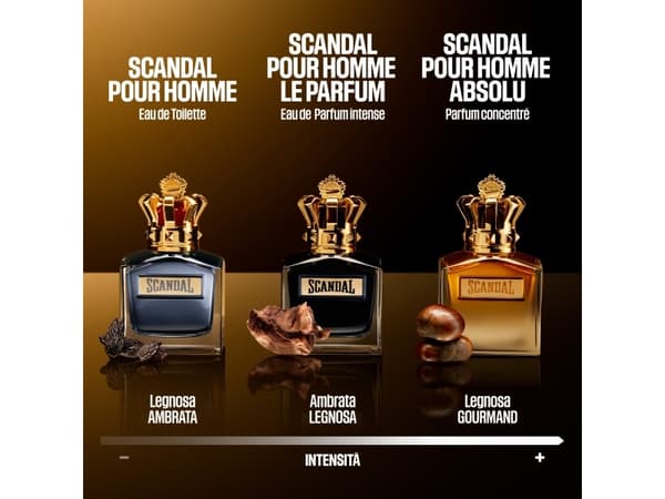 J.P. Gaultier Scandal Absolu Pour Homme Parfum Concentre - - 50 ml