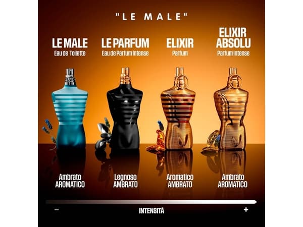 J.P. Gaultier Le Male Elixir Absolu Parfum Intense Spray - - 125 ml