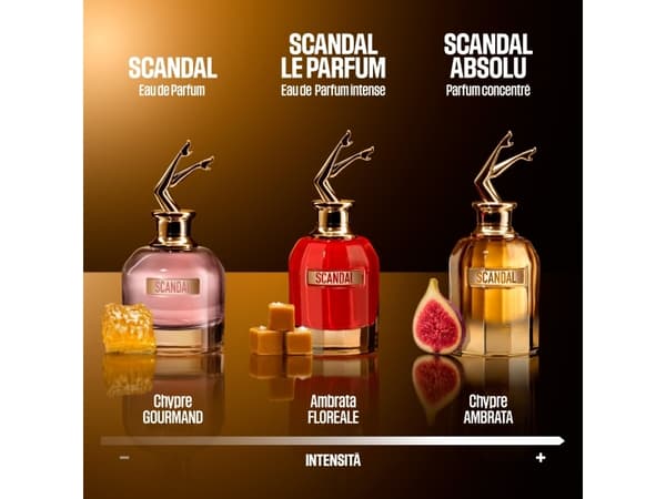 Jean P. Gaultier Scandal Absolu PAR W 80 ml