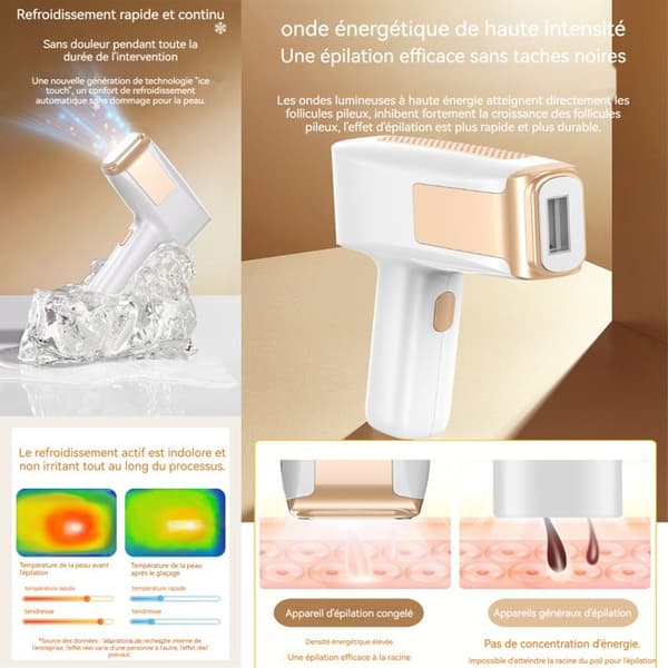 Epilator - INN - Justering med 5 hastigheter - 2 lägen - Ljusterapi - 240V