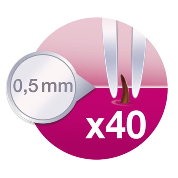Elektrisk Epilator Braun