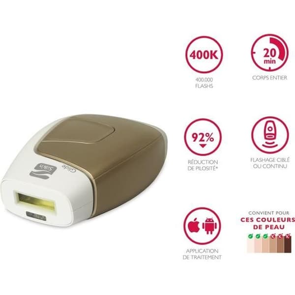 Silk'n Glide Rapid IPL 400 000 blixtar