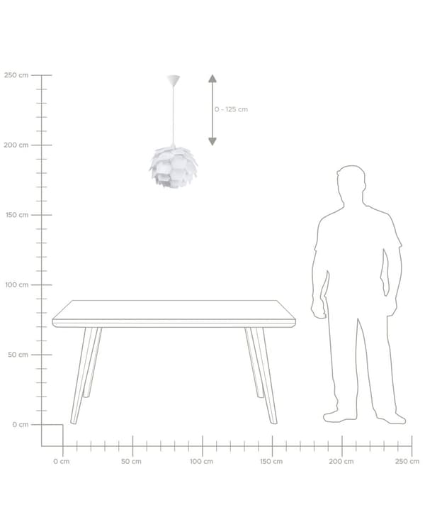 Pendel Hvid Plastic Grankogle Shade Hængelampe