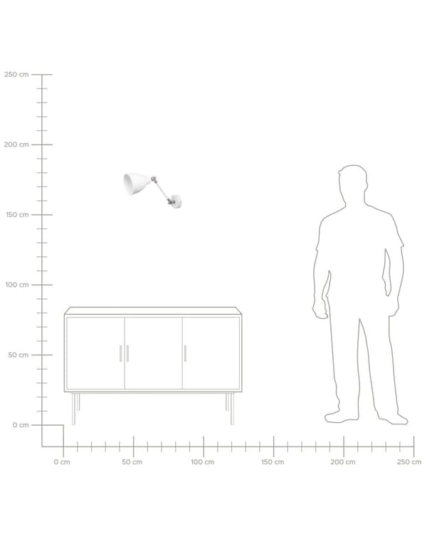 2 Vägglampor Vit Metall Justerbara Ljuspositioner Snurrbara Modern